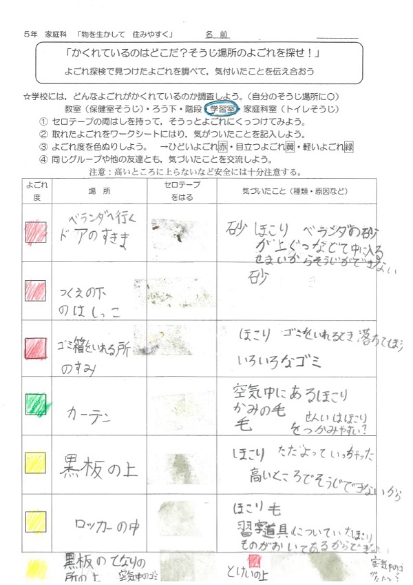 主体的・協同的に学ぶ児童・生徒を育む～小学校高学年の実践
